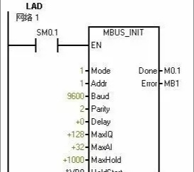西门子s7-200modbus怎么读浮点数,西门子s7-200modbus库指令用法
