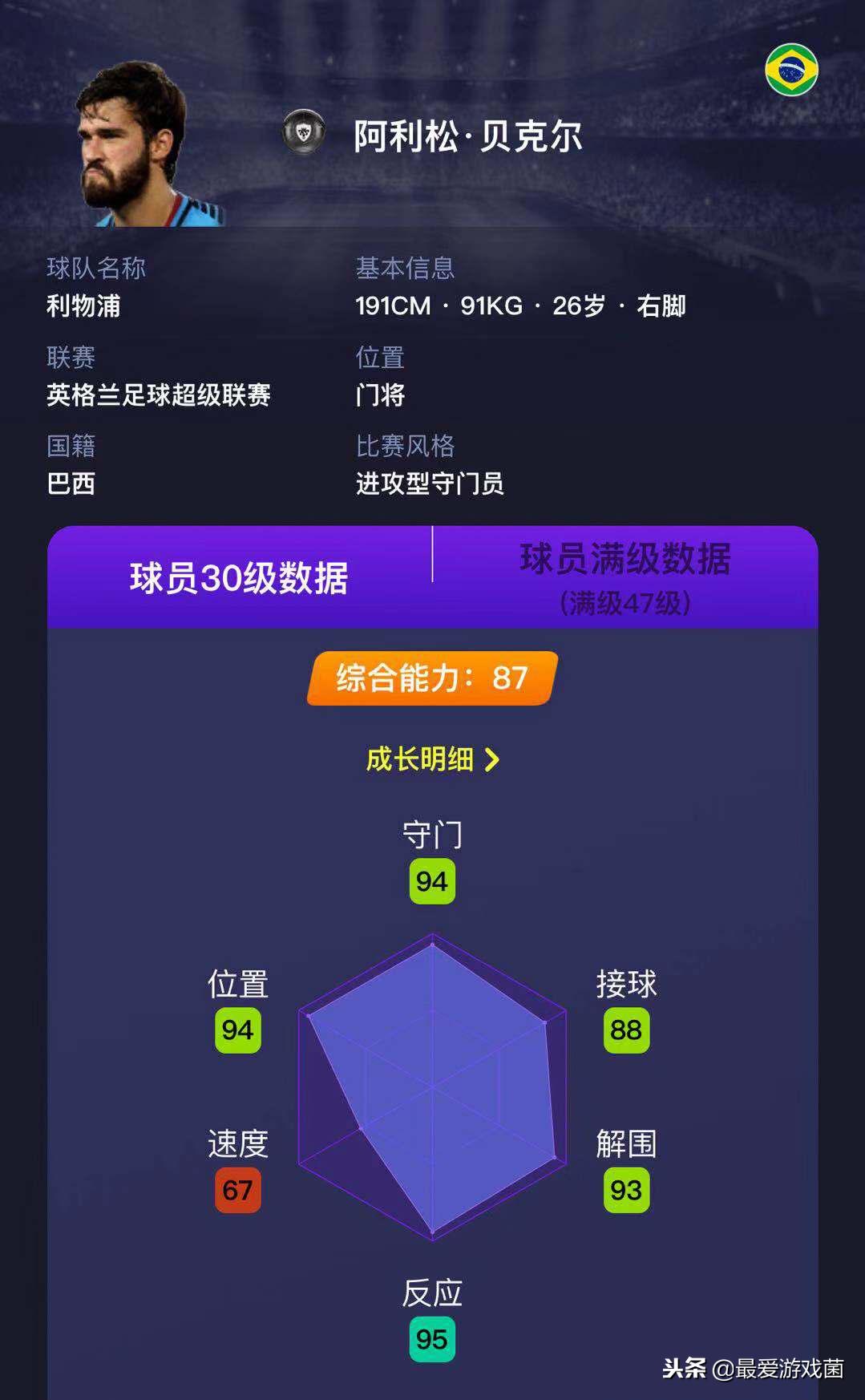 德赫亚门将怎么样,实况唐纳鲁马和德赫亚