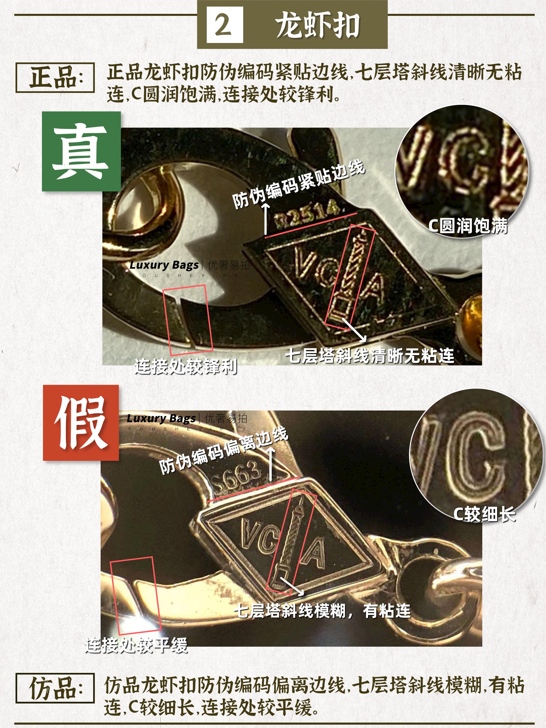 奢侈品鉴定师,奢侈品鉴定师手表鉴定