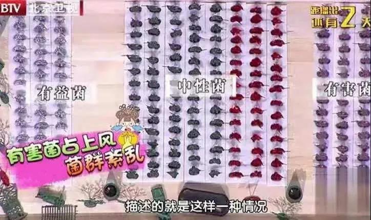 真正的抑菌产品,你买的消毒产品靠谱吗