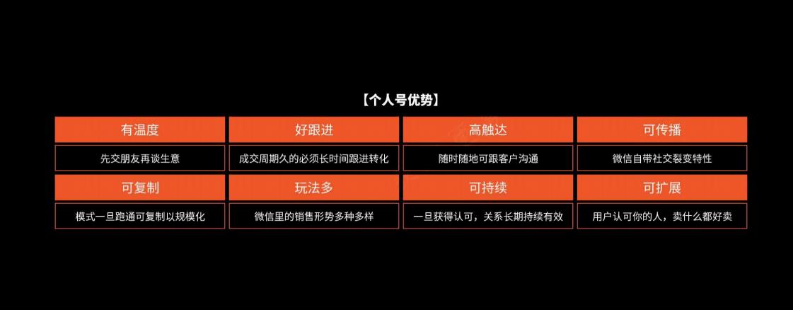 微信私域流量搭建方法,企业微信私域运营思路