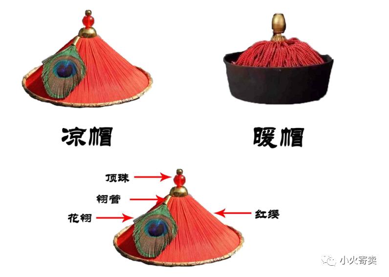 清朝官帽顶鉴别,清代官帽的顶珠的材质
