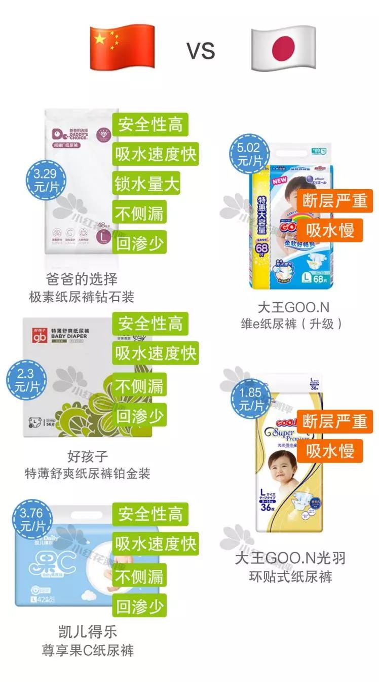 「国庆70周年」国货当自强!这些母婴产品,国货甩洋货几条街