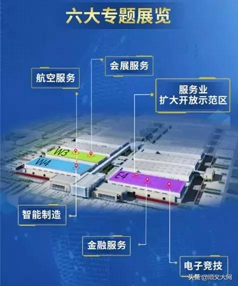 好消息北京顺义,顺义人流量最大的地方