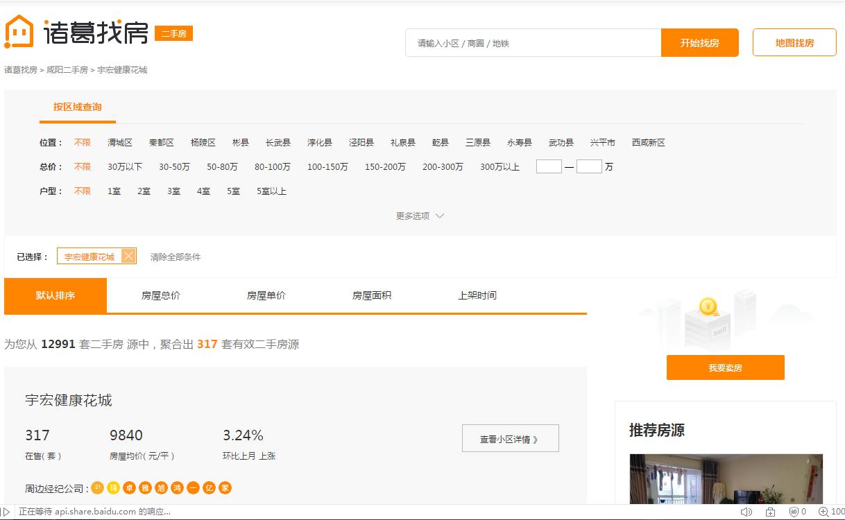 2月咸阳最新房价排行榜,2021年下半年咸阳楼市