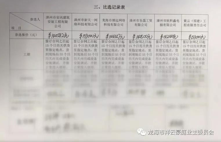 福建漳州石码祥云豪庭小区,龙海石码祥云豪庭117平