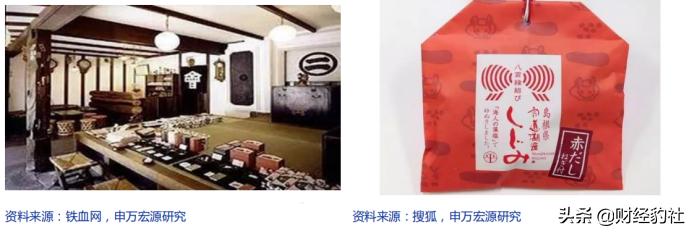 盲盒起源于哪,前世今生盲盒