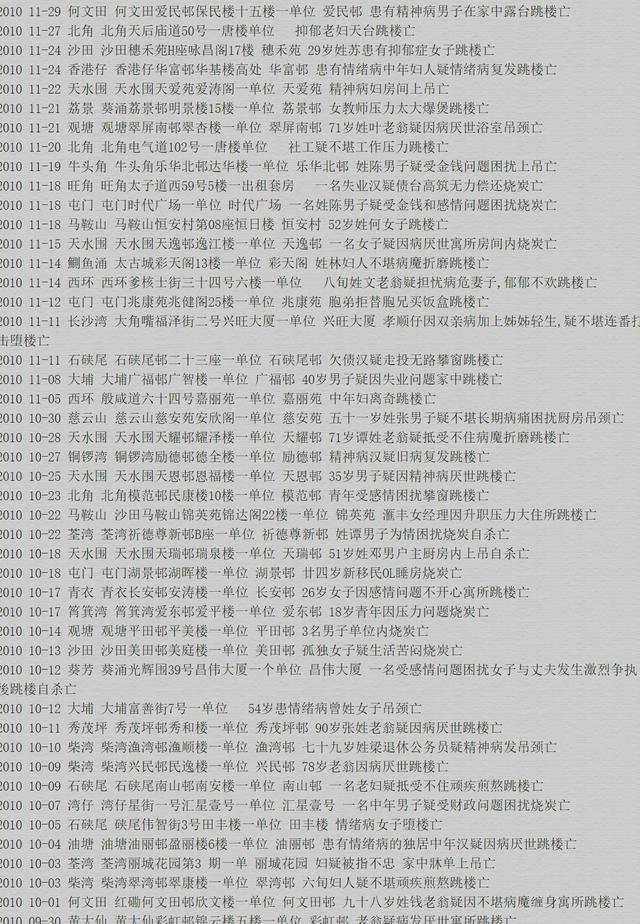 香港维多利亚一号真实凶杀案原型,香港维多利亚壹号真实情况