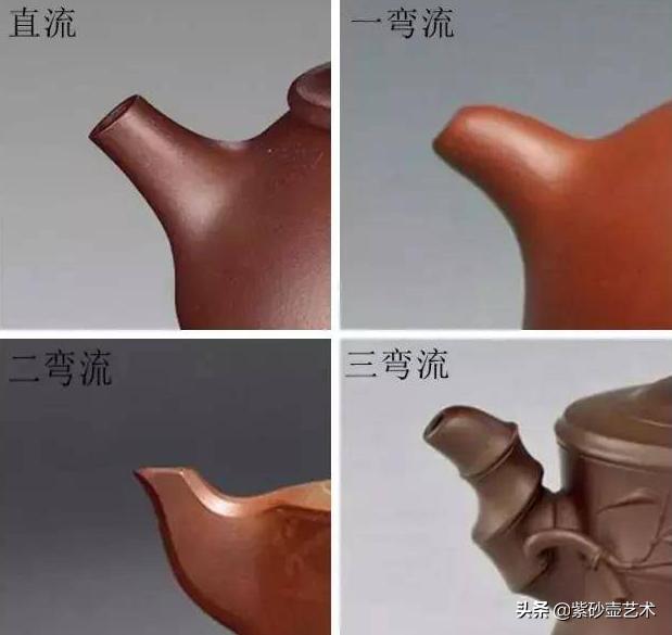 紫砂壶壶型与做法大全图解,紫砂壶壶嘴和壶盖是相平的么