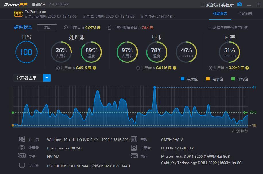 火影t6a测评13代i7,i7-10875h加rtx2070跑分