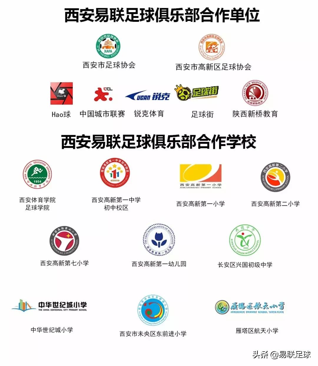 易联竞训队,易联竞训队集训视频