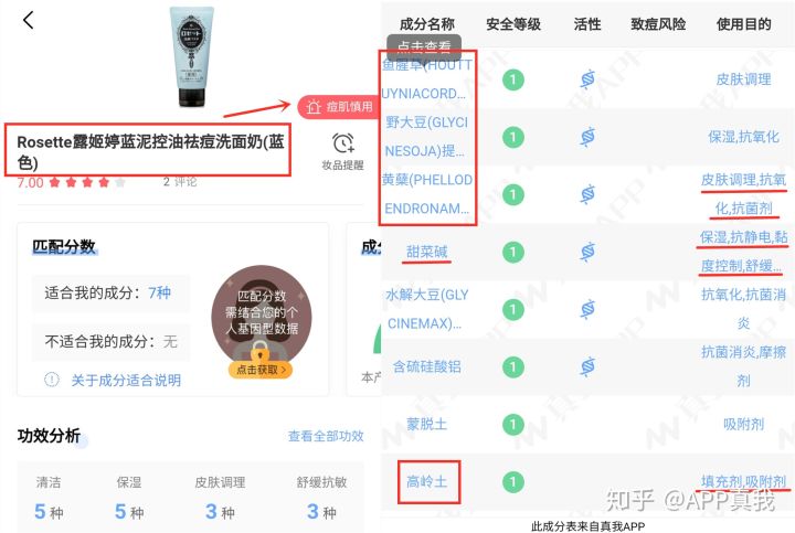 真正有效的祛痘产品有哪些成分,那些祛痘的产品可信吗