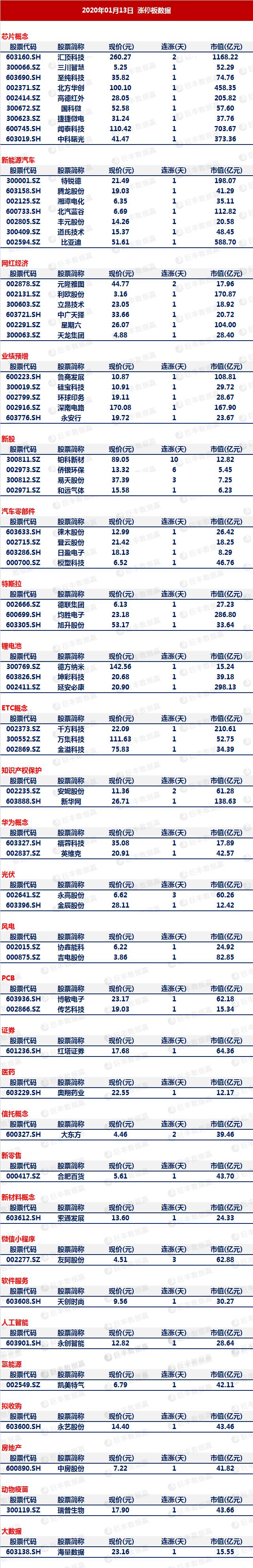 券商尾盘疯狂拉升后市该如何操作,尾盘强势拉升券商股还能上攻吗