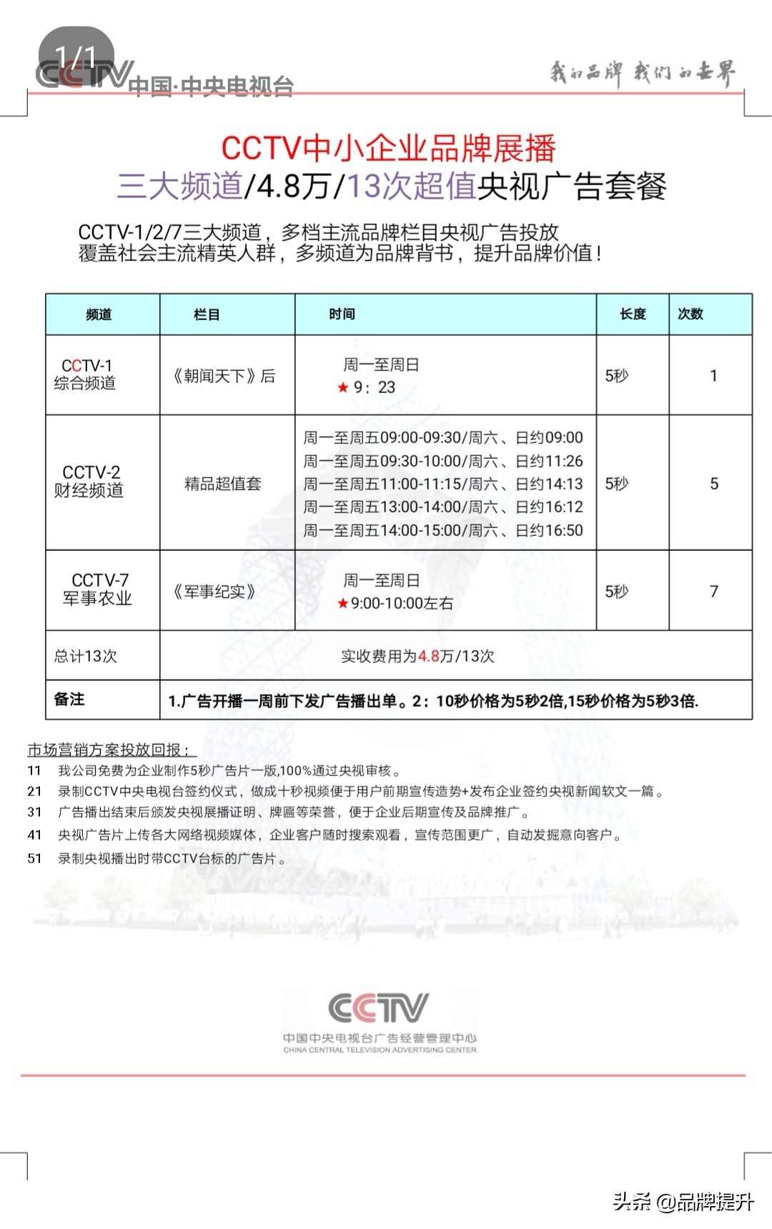 央视广告要多少钱,央视一套广告价钱一览表