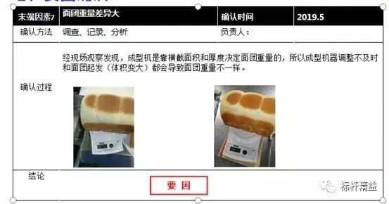 QCC改善案例之吐司面包B产品降低报废率
