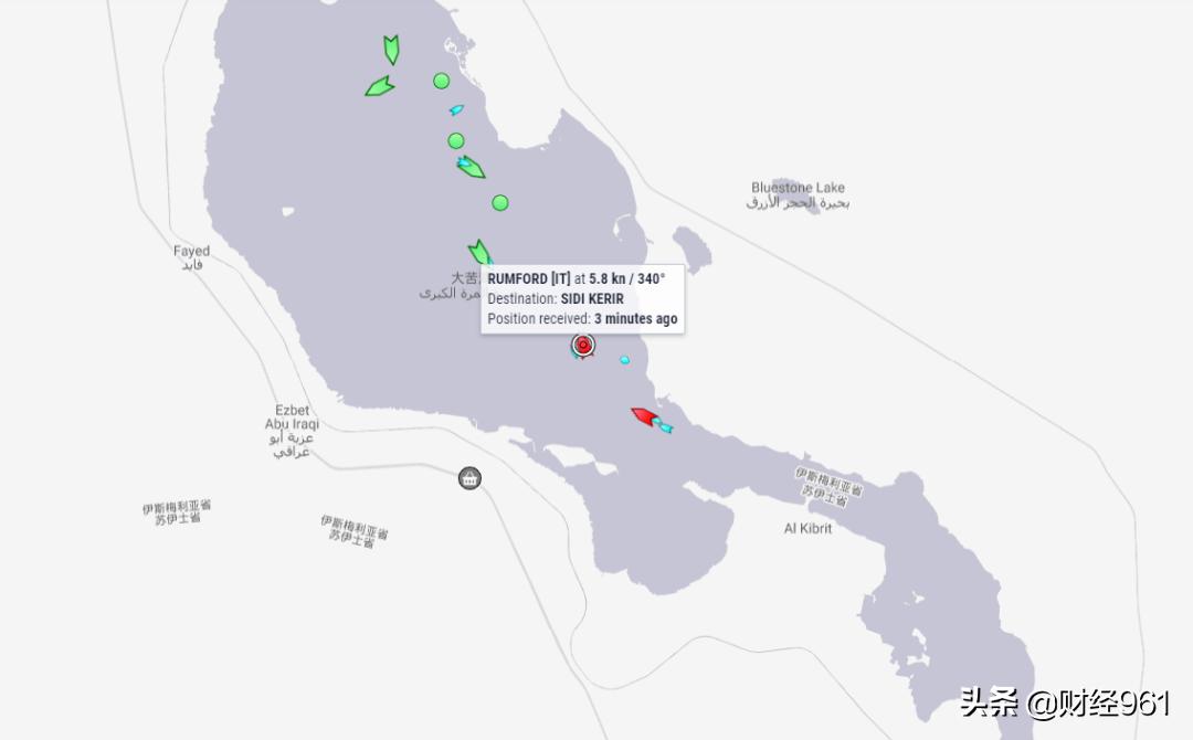 欧亚大动脉又堵了,什么情况?