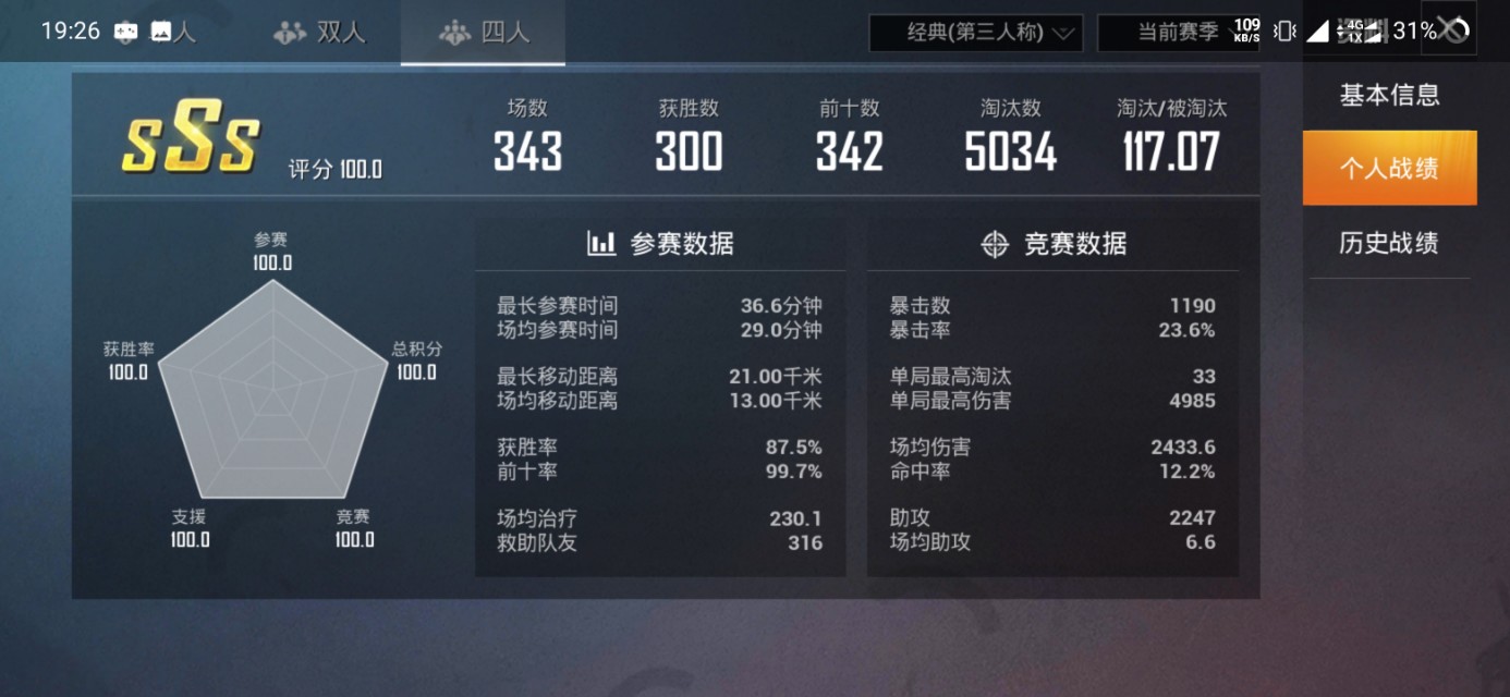 和平精英团竞kd多少合格,和平精英每局杀5个人能加多少kd