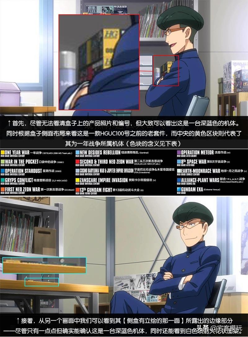 高达创战者开局,高达创战者try配件包限定