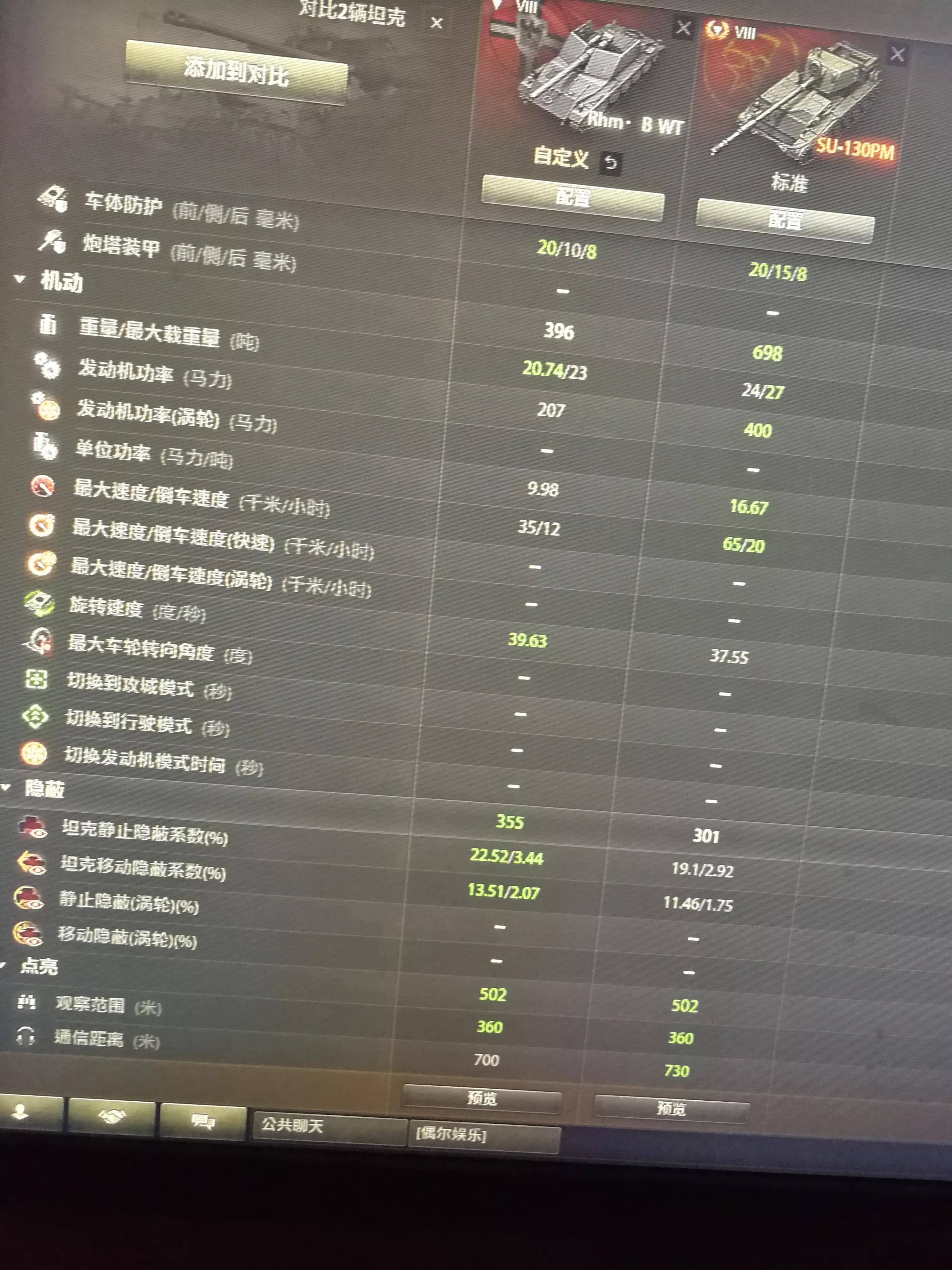 坦克世界毛蝎好不好,坦克世界rhm-bwt怎么样