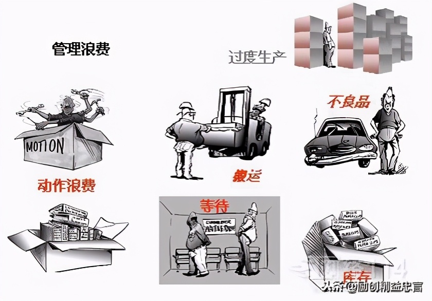 精益生产中的价值是什么,精益生产对企业的价值