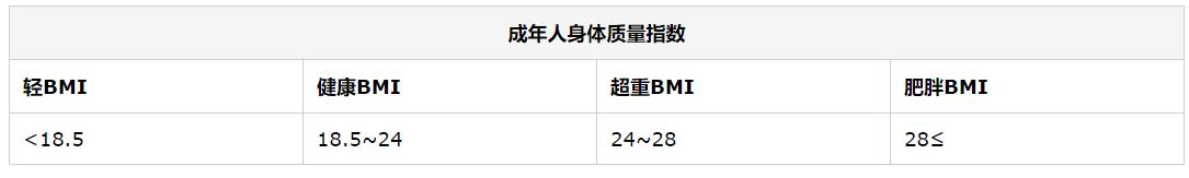 章子怡怀孕胖了多少,章子怡大方挺孕肚亮相