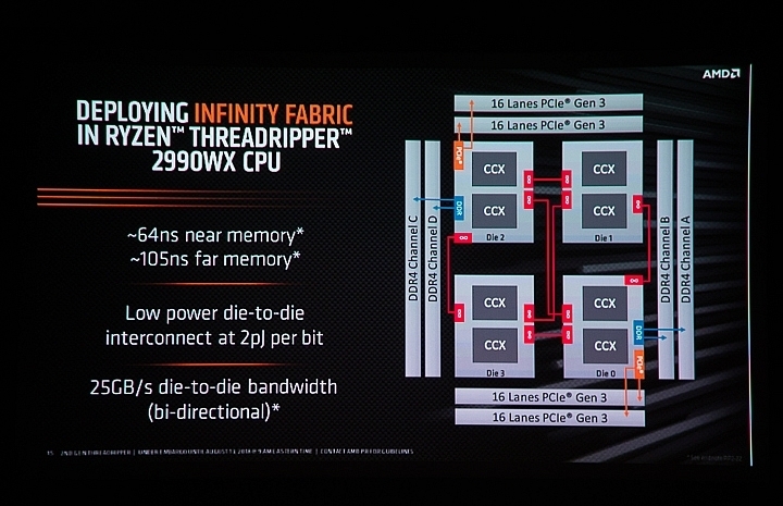 viewsonic投影仪q30,viewsonicm1投影仪