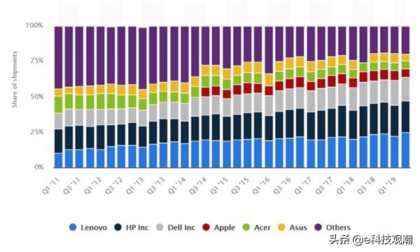 盘点王者离世玩家,盘点王者中惨遭删除的英雄