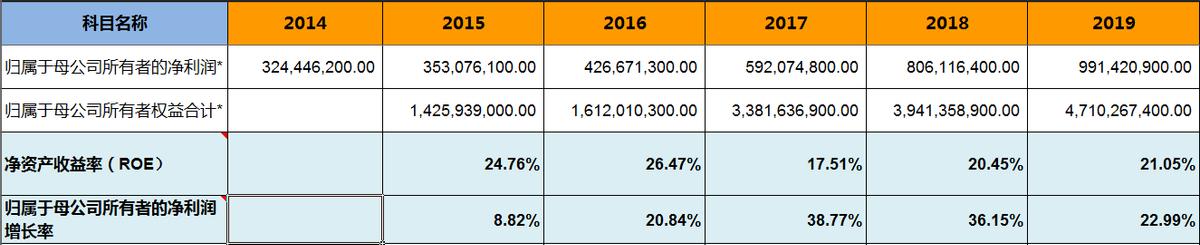 周大生拼多多店铺名称,周大生珠宝旗舰店拼多多是正品吗