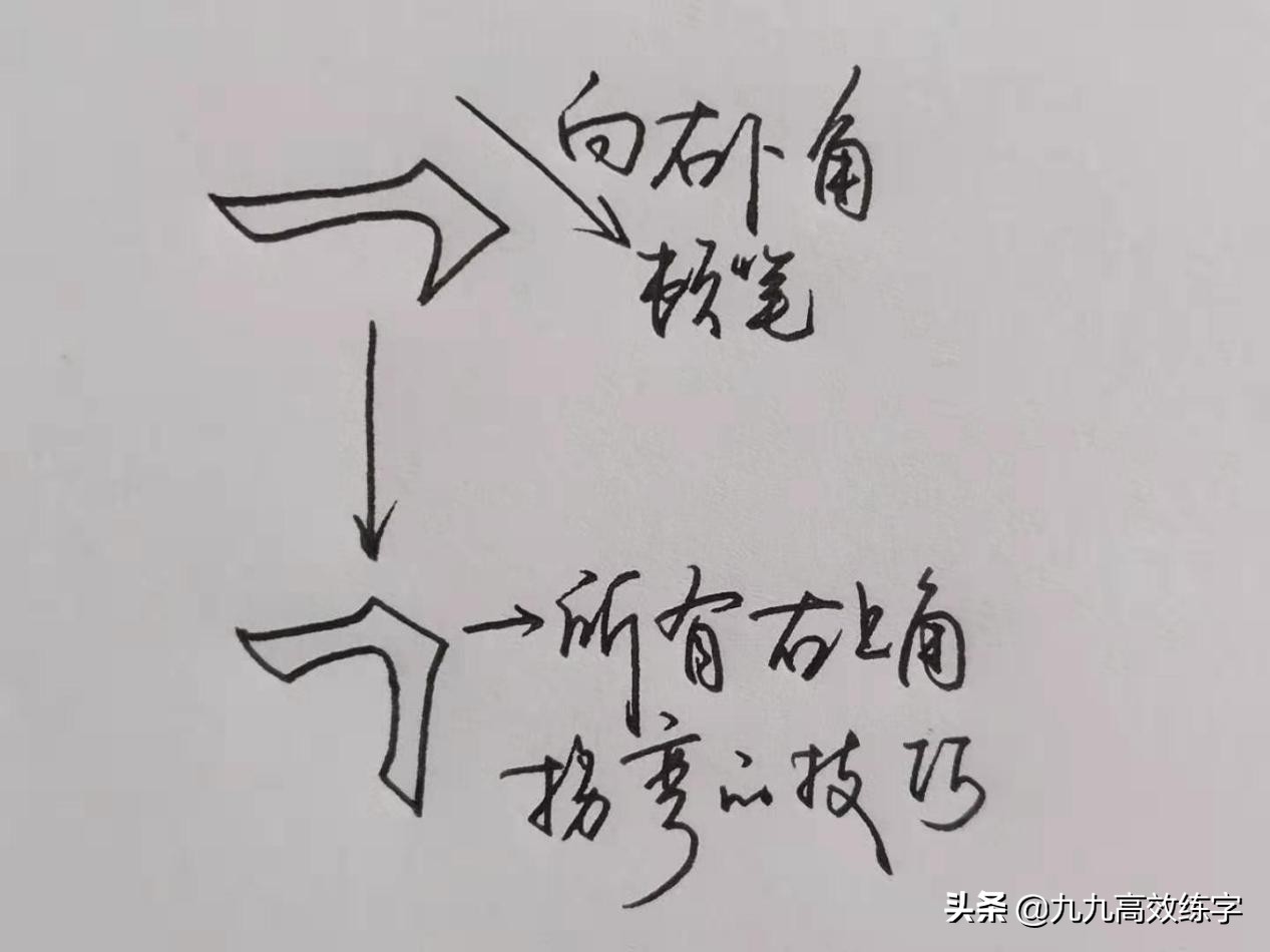 不懂写笔画怎么办,笔画写不直有什么技巧