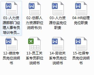 了解企业人力资源管理岗位的设置,人力资源管理岗位说明书表格形式