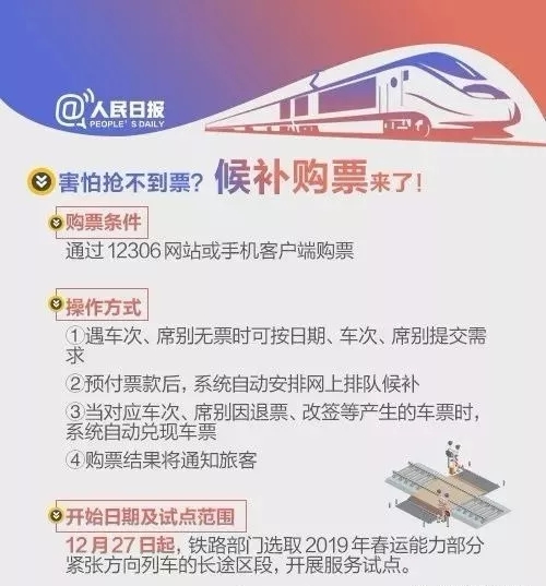 春运火车票怎么抢票最靠谱,春运首日火车票开抢规则有变