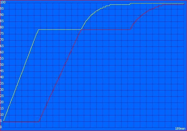 联想thinkpadt470s独显,联想thinkpadt470s和480s区别