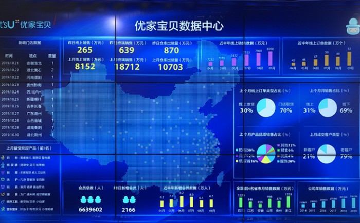 母婴店加盟app,加盟母婴生活馆哪家好