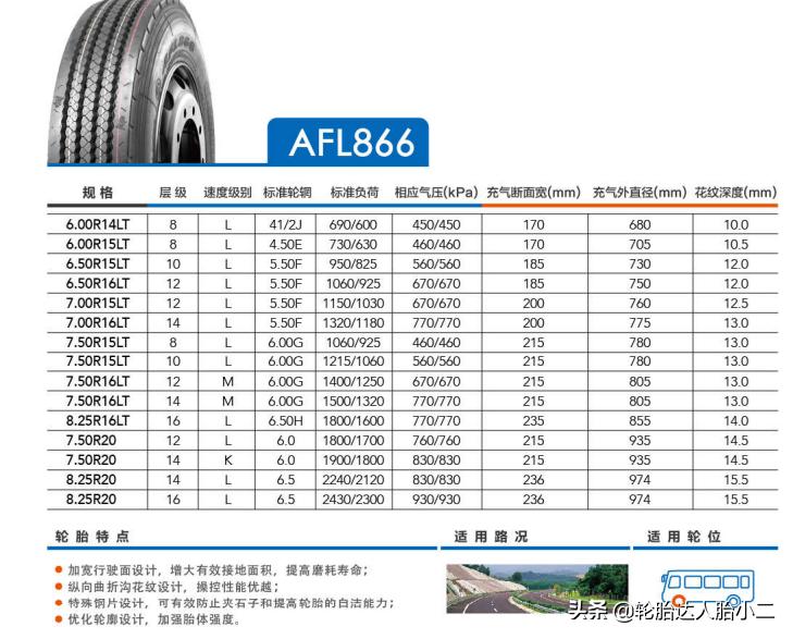轻卡什么品牌的轮胎好,国产轻卡车十大良心轮胎排行
