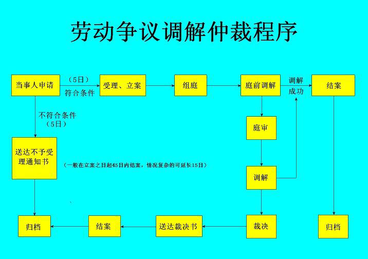 任战敏律师,任战敏律师做什么