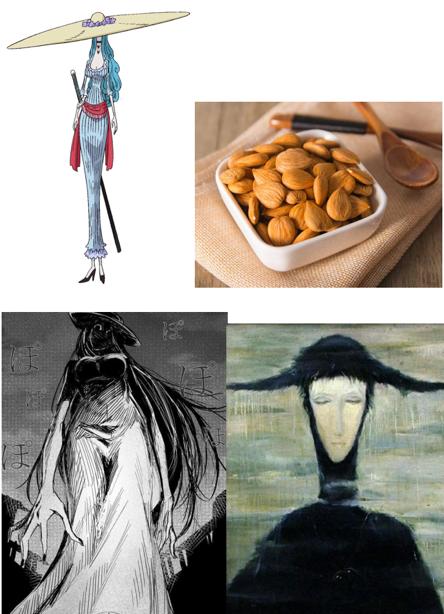 「超强整理」fandom词条边角料汇总—人物篇C（夏洛特特辑）