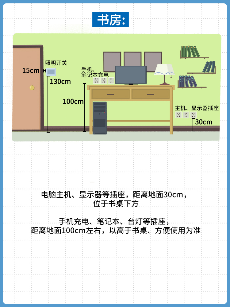 装修网线开关插座的布置方法,装修开关插座布置图