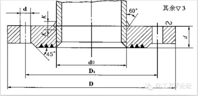 供水管道知识理论学习,一下子把管道知识讲明白了