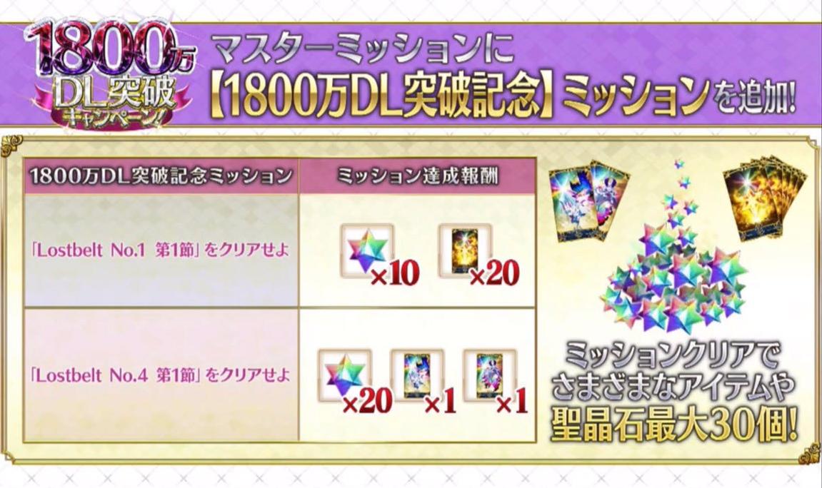 FGO日服1800万*载下**：丝卡蒂复刻，四星选一，11月圣诞，12月开2.5