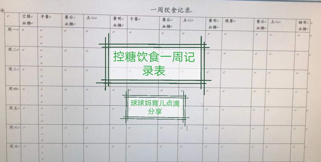 控糖胎儿偏小2周怎么办,宝宝偏大2周怎么控糖