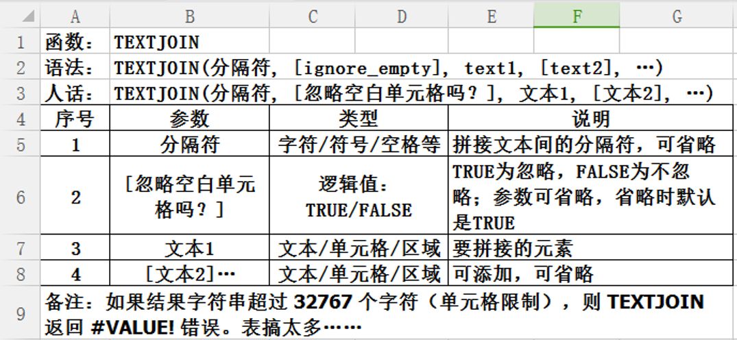 如何把excel导入通讯录,excel通讯录制作方法