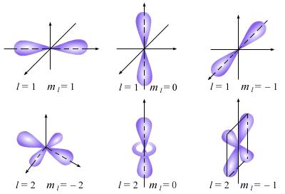 世界最强的医用核磁共振仪,快速磁共振成像mri技术问世