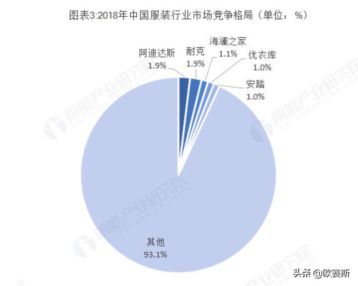 欧赛斯产品视觉,欧赛斯新战略