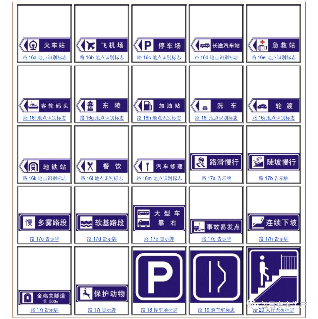 建筑安全标识牌多少米设置一个,机械设备安全标识牌和操作规程