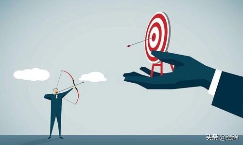 什么是复盘复盘的四个步骤是什么,复盘的正确方法和步骤