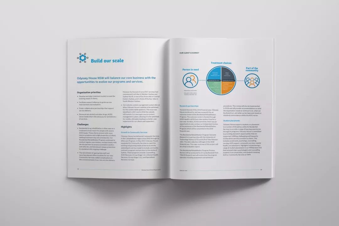 企业画册宣传册设计4大要素,企业宣传册画册印刷