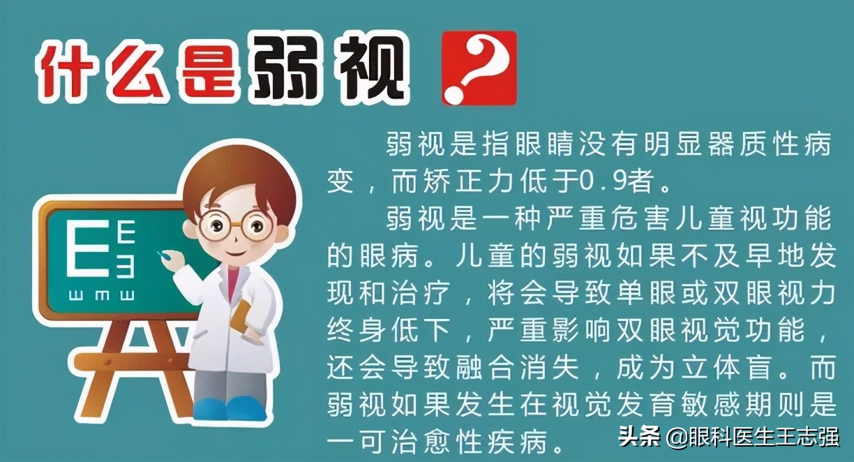矫正视力手术多少钱,矫正视力是什么意思