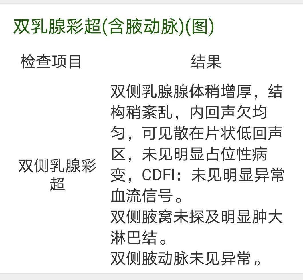 自然疗法治愈新冠病毒,桥本氏病自愈最快方法