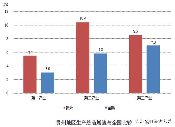 软件行业如何创业的案例,软件公司转型物联网