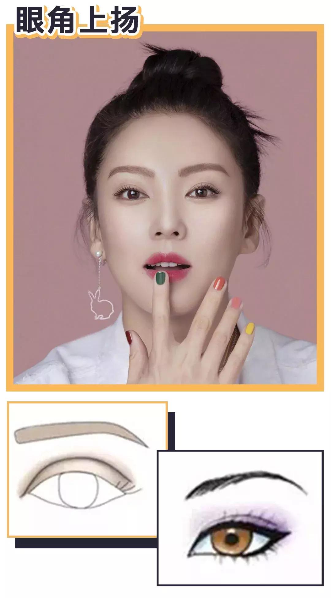 保姆级眼影刷教程视频,眼影教程保姆级大地色